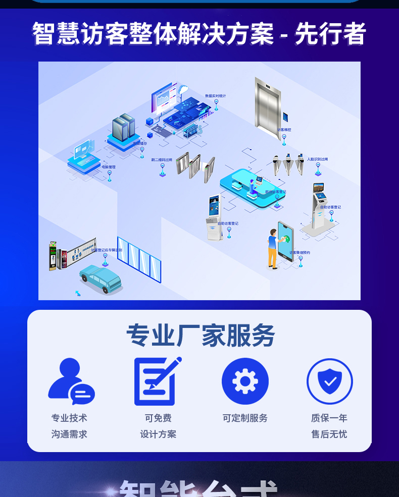桌面式訪客登記管理一體機多功能終端機人機交互應用軟件定制開發 桌面式訪客登記管理一體機多功能終端機人機交互應用軟件定制開發