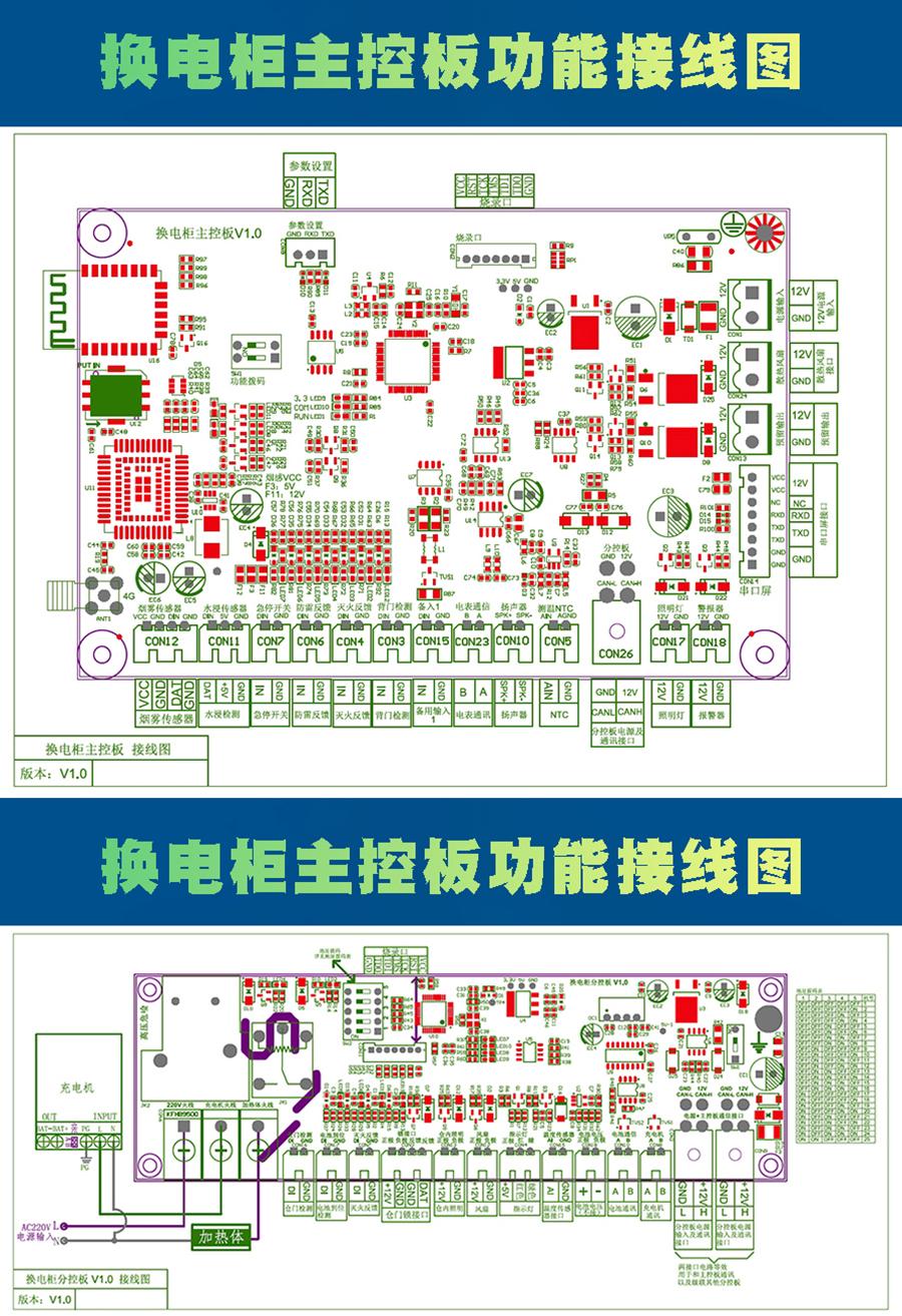 電瓶車共享電池換電柜主控板 現(xiàn)貨速發(fā) 支持定制開發(fā) 智能小程序 電瓶車共享電池換電柜主控板 現(xiàn)貨速發(fā) 支持定制開發(fā) 智能小程序